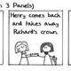 Illustration for article titled All of Shakespeares Plays, Converted to 3-Panel Webcomics